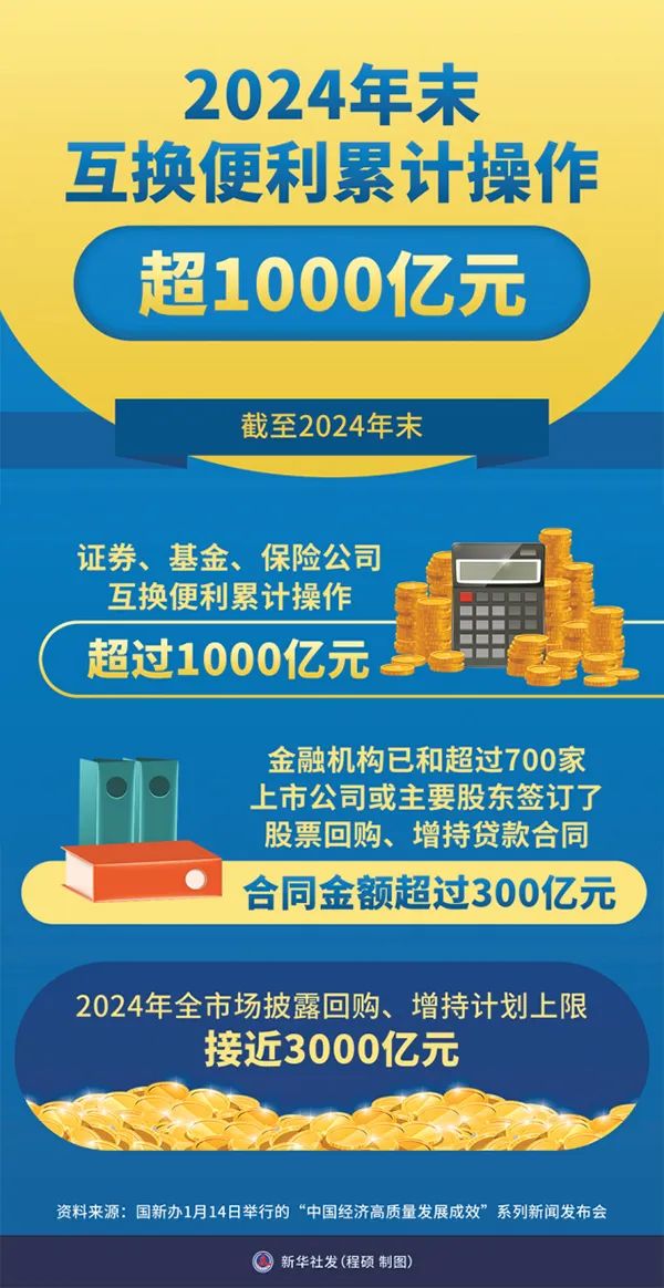 吴清《求是》刊文，明确推动资本市场高质量发展六大任务