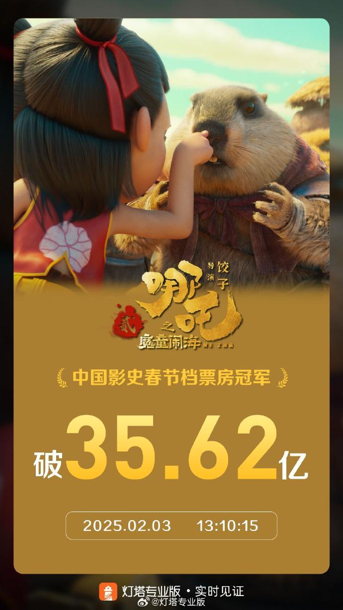 《哪吒之魔童闹海》总票房破35.62亿元：中国影史春节档票房冠军